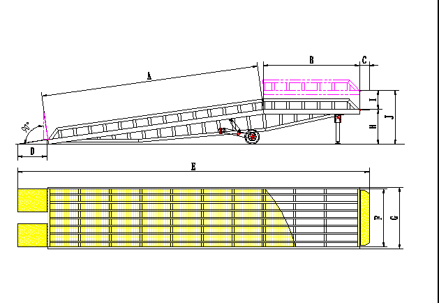 移動式支腿登車橋